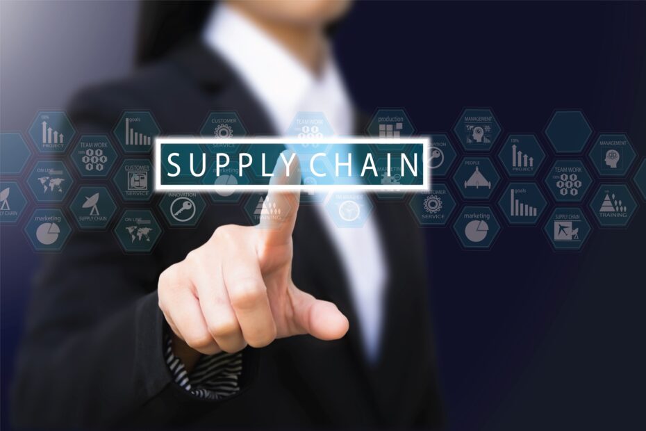 Hand zeigt auf Supply-Chain-Icon | Kabelbaum
